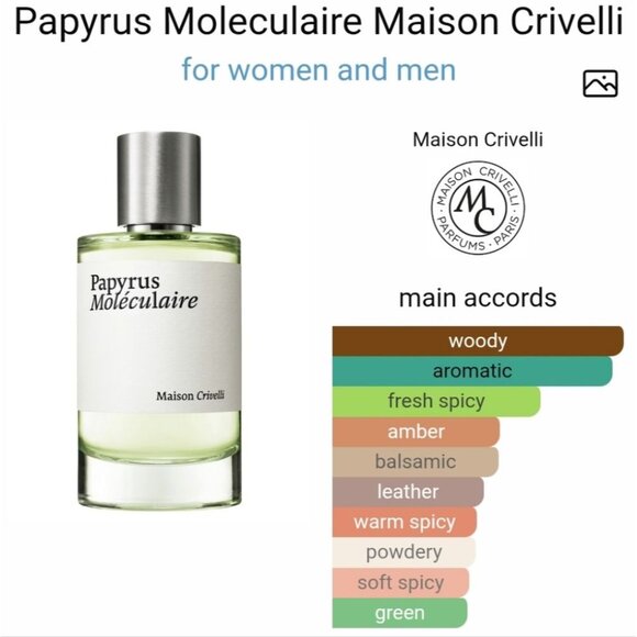 MAISON CRIVELLI | Niche Perfume Samples Set Of 3 1.5 Ml Testers - Picture 4 of 6